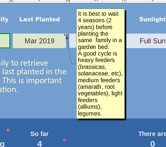Screenshot of a comment in a Calc spreadsheet